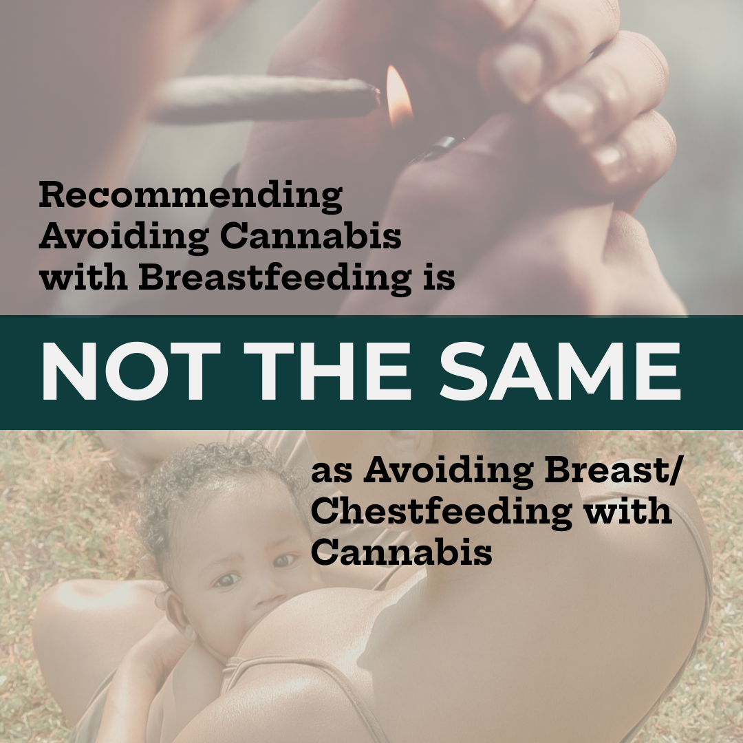 Recommending Avoiding Cannabis with Breastfeeding is Not the Same as Avoiding Breast/Chestfeeding with Cannabis