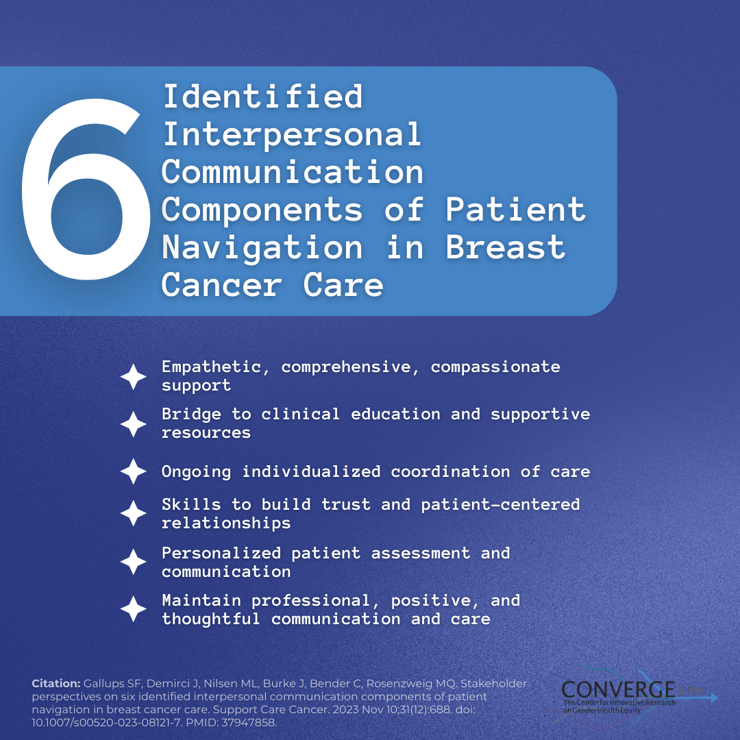 Six Identified Interpersonal Communication Components of Breast Cancer Care Patient Navigation
