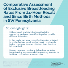 Comparative Assessment of Exclusive Breastfeeding Rates From 24-Hour Recall and Since Birth Methods in Southwestern Pennsylvania Using Ecological Momentary Assessment